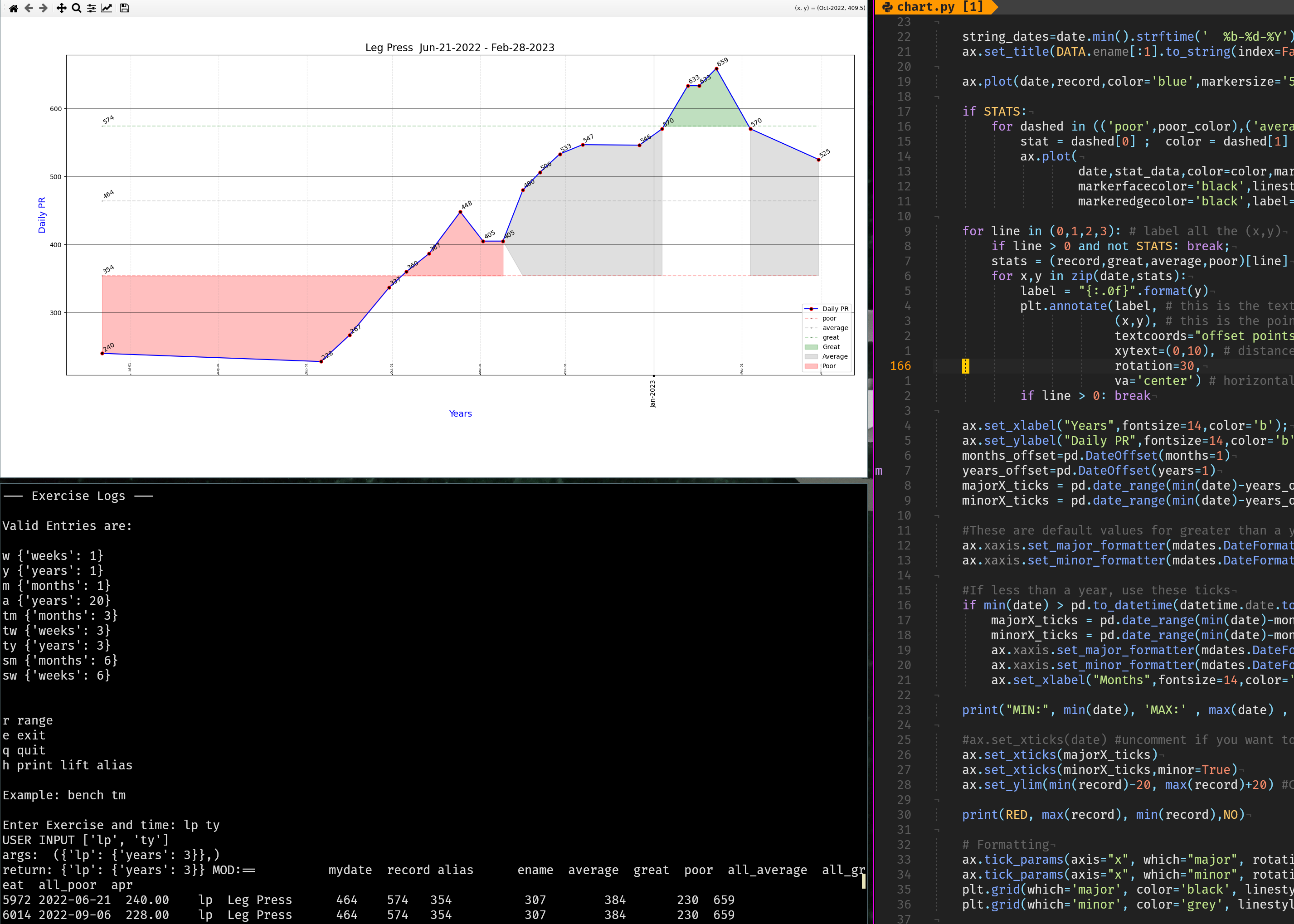 sql-python-chart-data.png